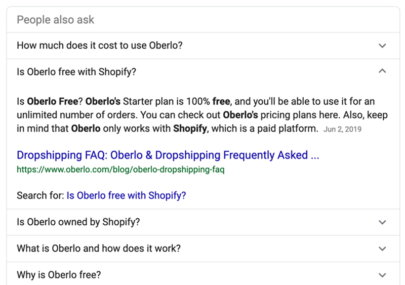 google SERP google SERP