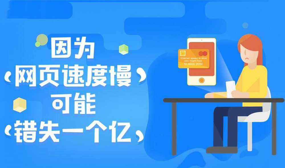 外貿(mào)網(wǎng)站訪問速度問題盤點(diǎn)！徹底解決外貿(mào)站打開速度問題