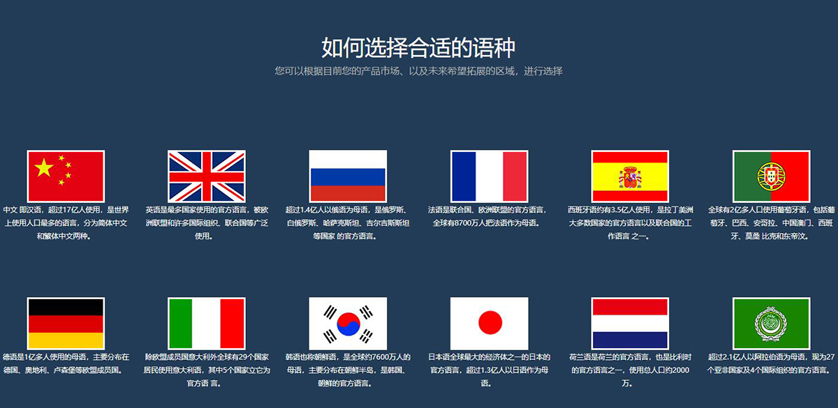 美國(guó)對(duì)華關(guān)稅飆升104%，小語(yǔ)種網(wǎng)站是破局貿(mào)易戰(zhàn)的“新航道”